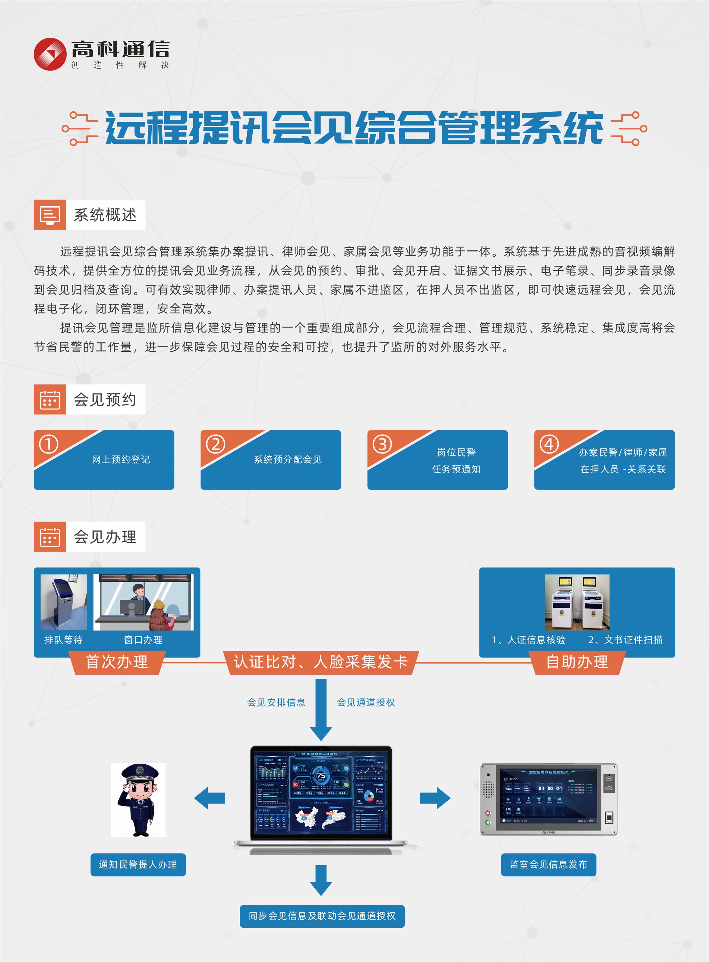 z6.com·(中国区)官方网站