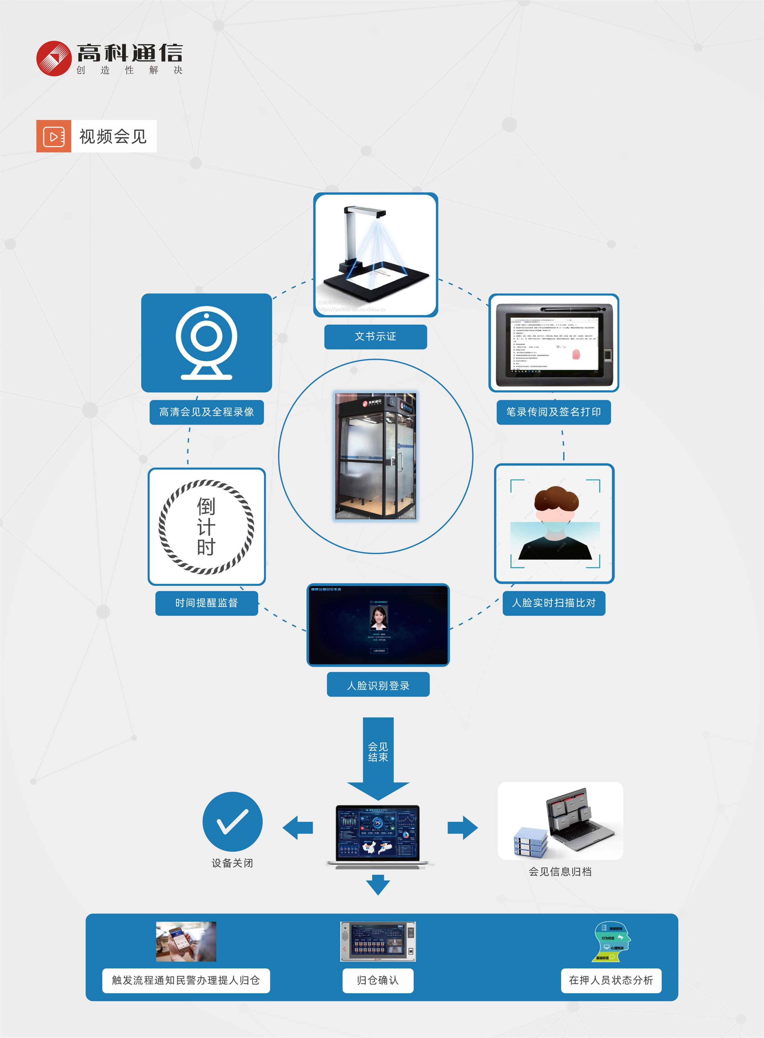 z6.com·(中国区)官方网站