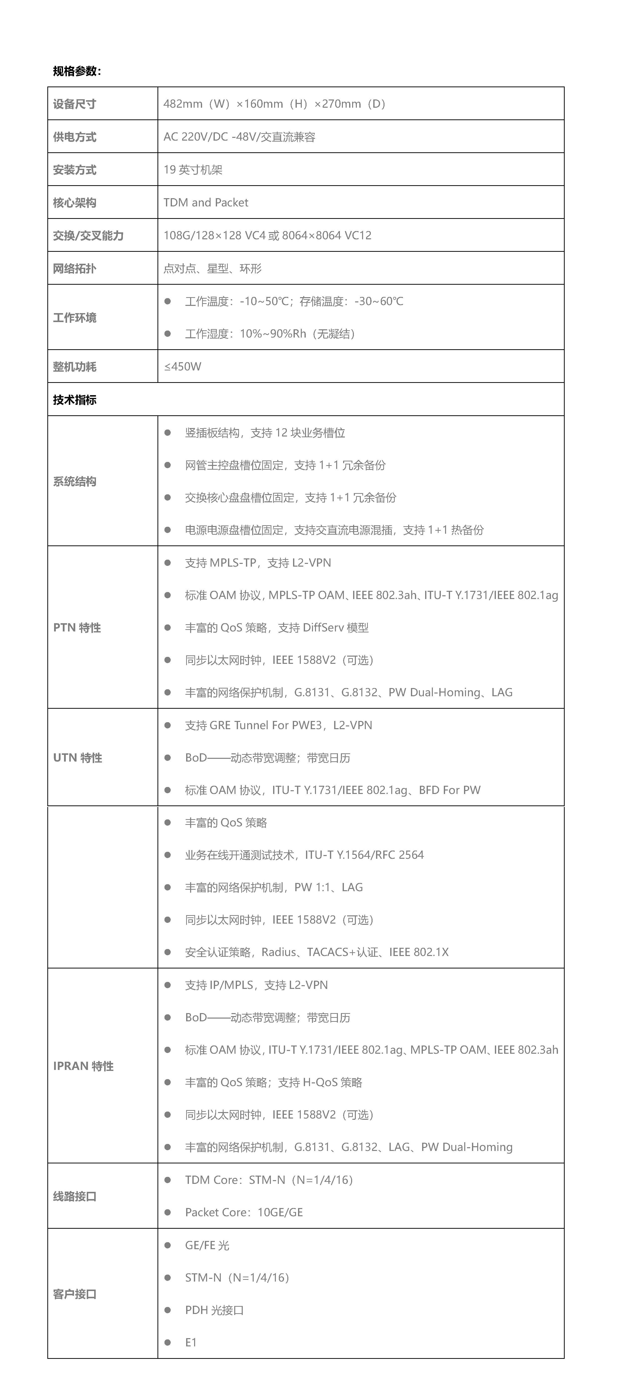 z6.com·(中国区)官方网站