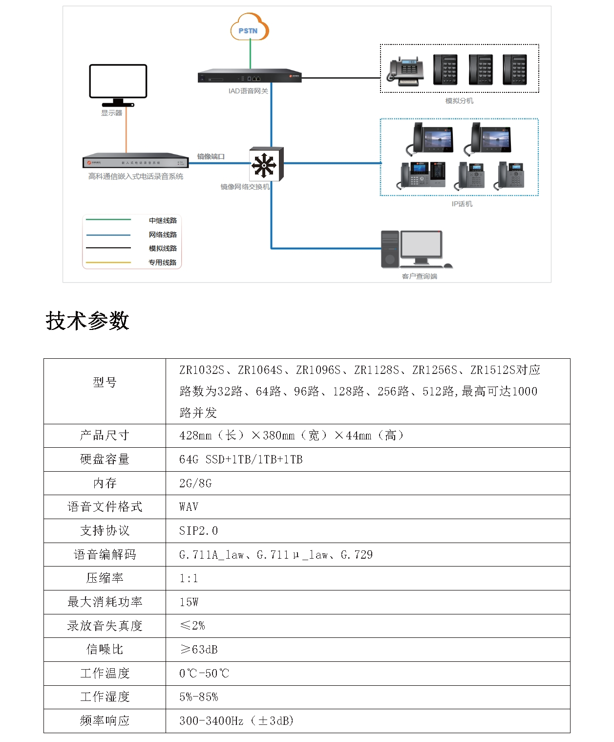 z6.com·(中国区)官方网站